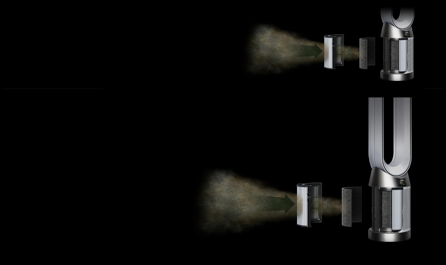 Exploding view of the Dyson Purifier Cool Gen1 shows the different layers of filtration.